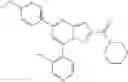 Fig. 232 - Compositions and methods of modulating short-chain dehydrogenase