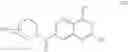 Fig. 26 - Compositions and methods of modulating short-chain dehydrogenase