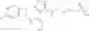 Fig. 97 - Substituted sulfoximine compounds as indoleamine 2,3-dioxygenase (IDO) inhibitors