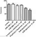 Fig. 01 - Substituted β-lapachones for treating cancer