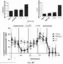 Fig. 06 - Substituted β-lapachones for treating cancer