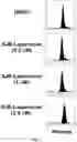 Fig. 10 - Substituted β-lapachones for treating cancer