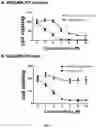 Fig. 11 - Substituted β-lapachones for treating cancer