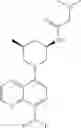 Fig. 244 - TLR7/8 antagonists and uses thereof
