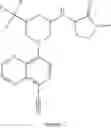 Fig. 260 - TLR7/8 antagonists and uses thereof