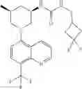 Fig. 617 - TLR7/8 antagonists and uses thereof