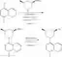 Fig. 734 - TLR7/8 antagonists and uses thereof