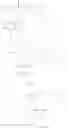 Fig. 788 - TLR7/8 antagonists and uses thereof