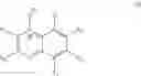 Fig. 28 - Substituted phenazines and methods of treating cancer and bacterial diseases