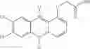 Fig. 74 - Substituted phenazines and methods of treating cancer and bacterial diseases