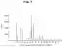 Fig. 08 - N-substituted-dioxocyclobutenylamino-3-hydroxy-picolinamides useful as CCR6 inhibitors