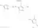 Fig. 117 - N-substituted-dioxocyclobutenylamino-3-hydroxy-picolinamides useful as CCR6 inhibitors