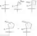 Fig. 14 - N-substituted-dioxocyclobutenylamino-3-hydroxy-picolinamides useful as CCR6 inhibitors