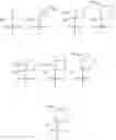 Fig. 187 - N-substituted-dioxocyclobutenylamino-3-hydroxy-picolinamides useful as CCR6 inhibitors