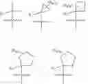 Fig. 74 - N-substituted-dioxocyclobutenylamino-3-hydroxy-picolinamides useful as CCR6 inhibitors