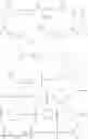 Fig. 15 - Azaindenoisoquinoline compounds and uses thereof
