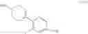 Fig. 133 - 4-Azaindole compounds