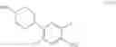 Fig. 135 - 4-Azaindole compounds