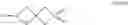 Fig. 166 - 4-Azaindole compounds