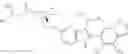 Fig. 985 - 4-Azaindole compounds