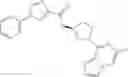 Fig. 196 - CXCR7 antagonists