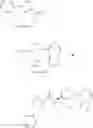 Fig. 63 - CXCR7 antagonists