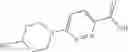 Fig. 86 - CXCR7 antagonists