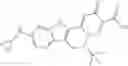 Fig. 106 - Functionalized heterocycles as antiviral agents