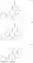 Fig. 11 - Functionalized heterocycles as antiviral agents