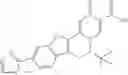 Fig. 250 - Functionalized heterocycles as antiviral agents