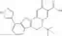 Fig. 261 - Functionalized heterocycles as antiviral agents