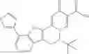 Fig. 264 - Functionalized heterocycles as antiviral agents