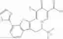 Fig. 290 - Functionalized heterocycles as antiviral agents