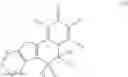 Fig. 320 - Functionalized heterocycles as antiviral agents