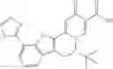 Fig. 366 - Functionalized heterocycles as antiviral agents