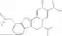Fig. 402 - Functionalized heterocycles as antiviral agents