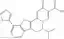 Fig. 404 - Functionalized heterocycles as antiviral agents