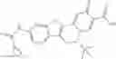 Fig. 95 - Functionalized heterocycles as antiviral agents