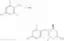 Fig. 122 - Ubiquitin-specific-processing protease 7 (USP7) modulators and uses thereof