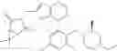 Fig. 150 - Ubiquitin-specific-processing protease 7 (USP7) modulators and uses thereof
