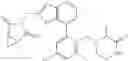 Fig. 166 - Ubiquitin-specific-processing protease 7 (USP7) modulators and uses thereof