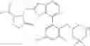 Fig. 356 - Ubiquitin-specific-processing protease 7 (USP7) modulators and uses thereof