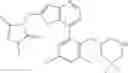 Fig. 401 - Ubiquitin-specific-processing protease 7 (USP7) modulators and uses thereof
