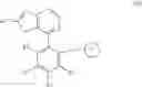 Fig. 429 - Ubiquitin-specific-processing protease 7 (USP7) modulators and uses thereof