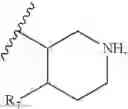 Fig. 61 - Ubiquitin-specific-processing protease 7 (USP7) modulators and uses thereof
