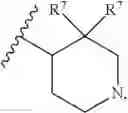 Fig. 66 - Ubiquitin-specific-processing protease 7 (USP7) modulators and uses thereof