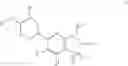 Fig. 08 - 6,5-fused heteroaryl piperidine ether allosteric modulators of the M4 muscarinic acetylcholine receptor