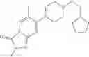 Fig. 117 - 6,5-fused heteroaryl piperidine ether allosteric modulators of the M4 muscarinic acetylcholine receptor