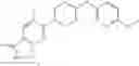Fig. 130 - 6,5-fused heteroaryl piperidine ether allosteric modulators of the M4 muscarinic acetylcholine receptor