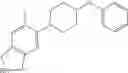 Fig. 140 - 6,5-fused heteroaryl piperidine ether allosteric modulators of the M4 muscarinic acetylcholine receptor